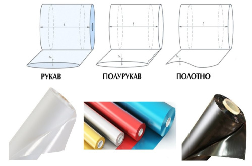 Пленка ПВД, ПНД, ПСД (полотно, полурукав, рукав) прозрачные/цветные/ с логотипом и без